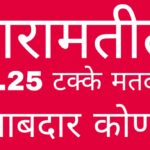 स्थानिक पुढाऱ्यांच्या निष्क्रियतेचा फटका; बारामतीत मतदान घसरले,
